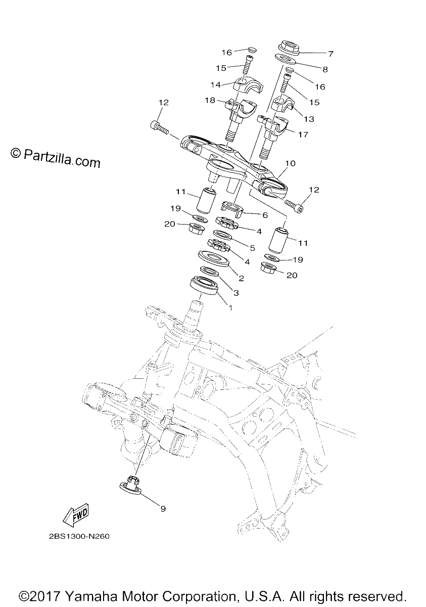 Diagrama de STEERING