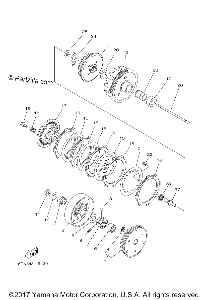 Diagrama de CLUTCH