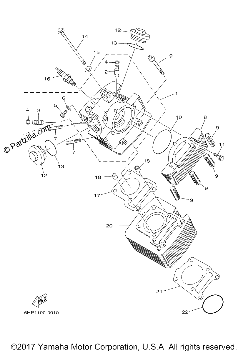 Diagrama de CYLINDER