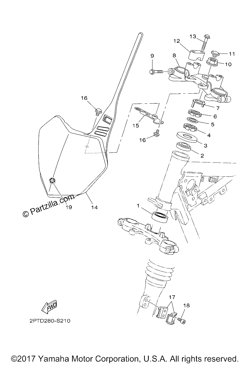 Diagrama de STEERING