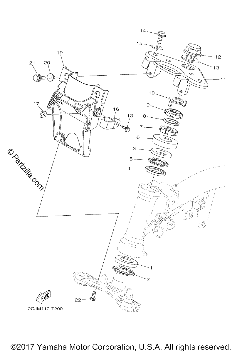 Diagrama de STEERING