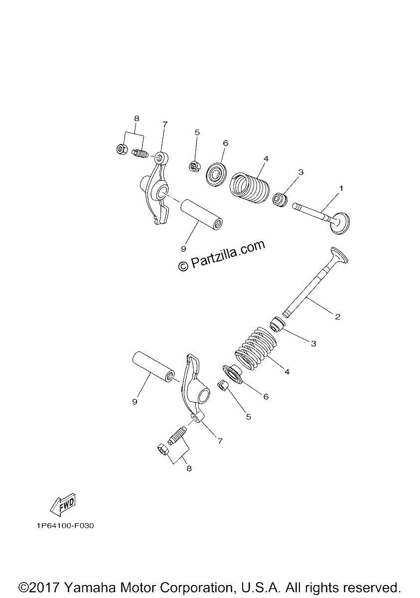 Diagrama de VALVE