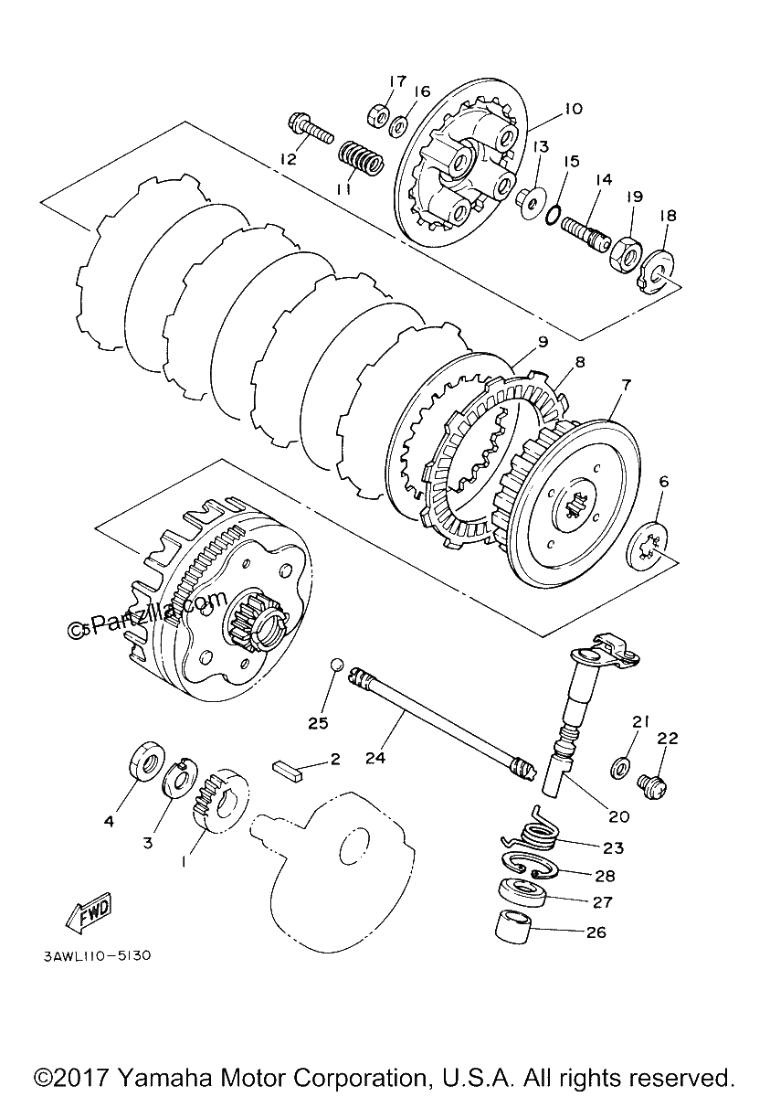 Diagrama de CLUTCH