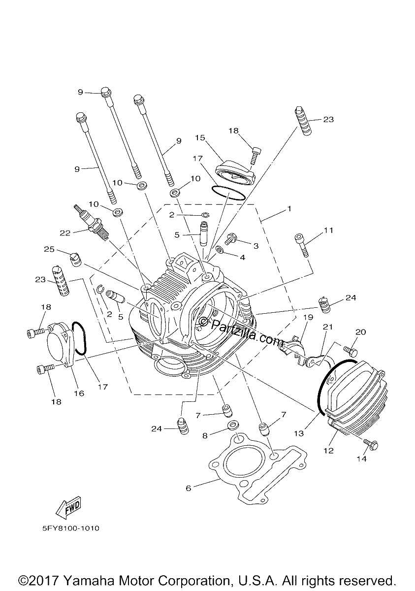 Diagrama de CYLINDER HEAD