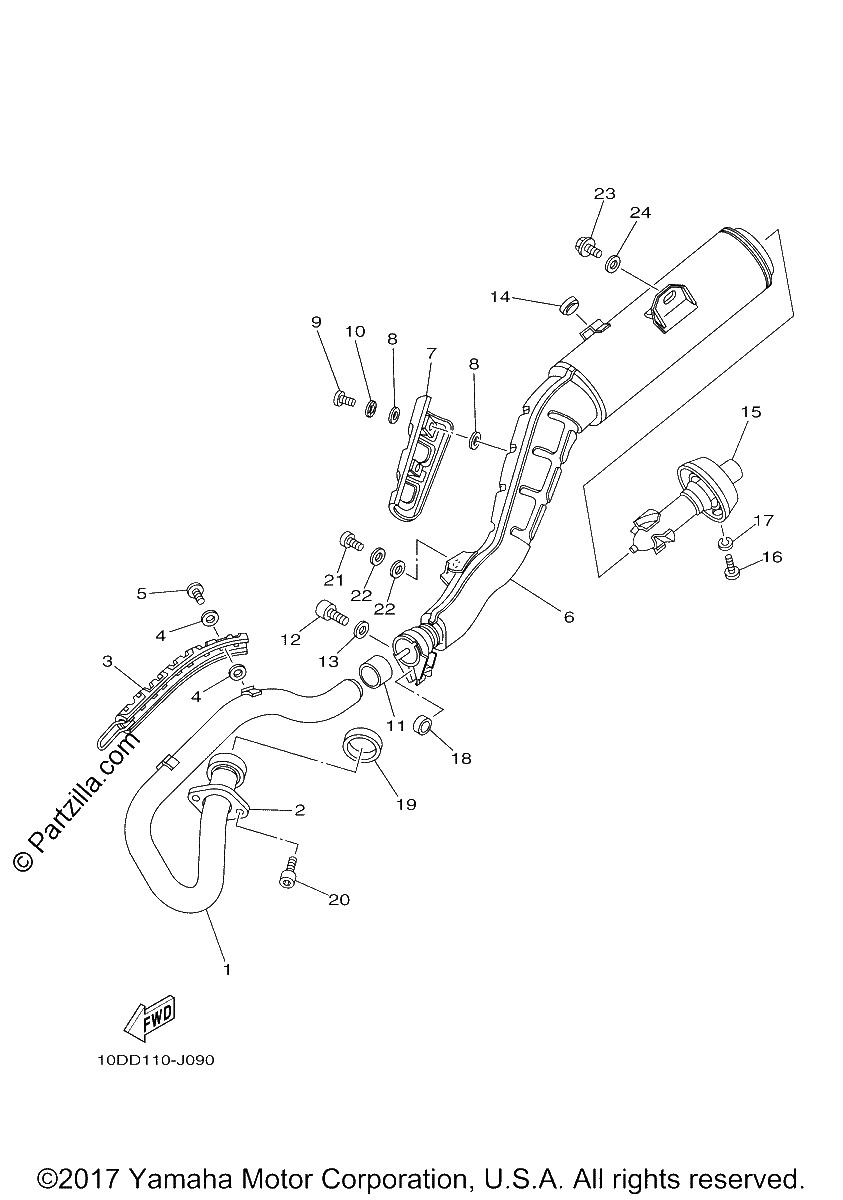 Diagrama de EXHAUST