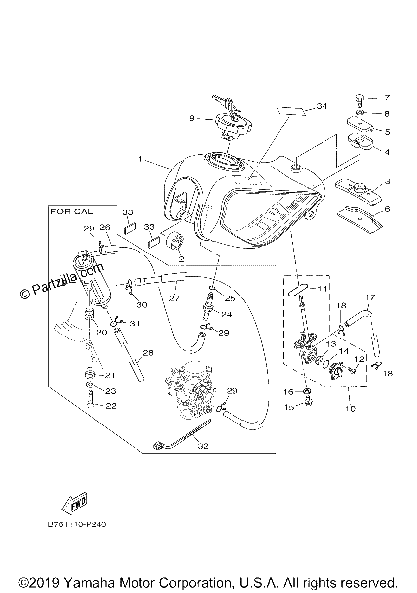 Diagrama de FUEL TANK