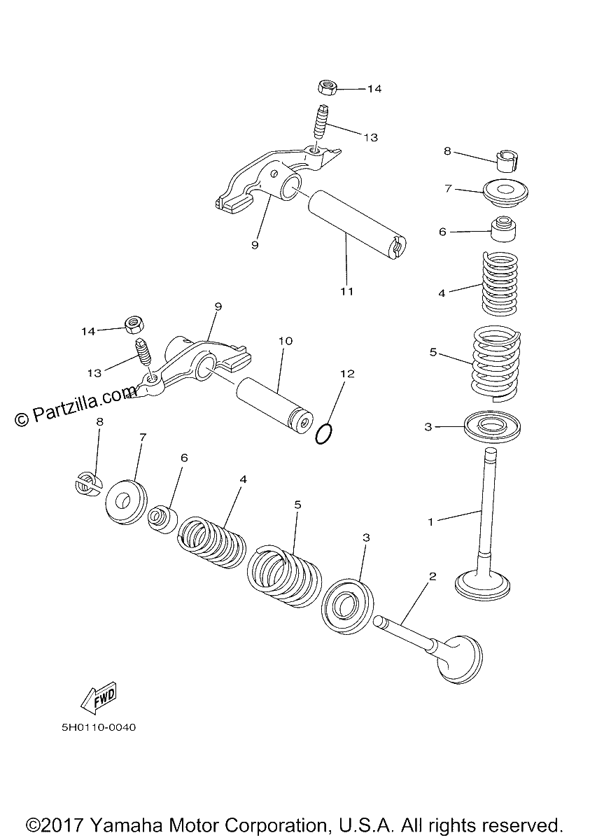 Diagrama de VALVE