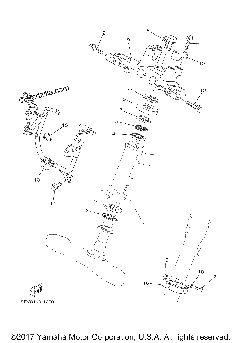 Diagrama de STEERING