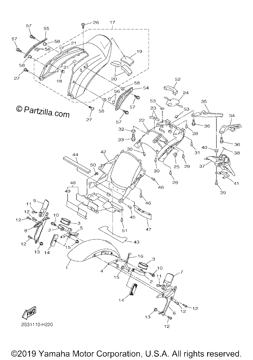 Diagrama de FENDER