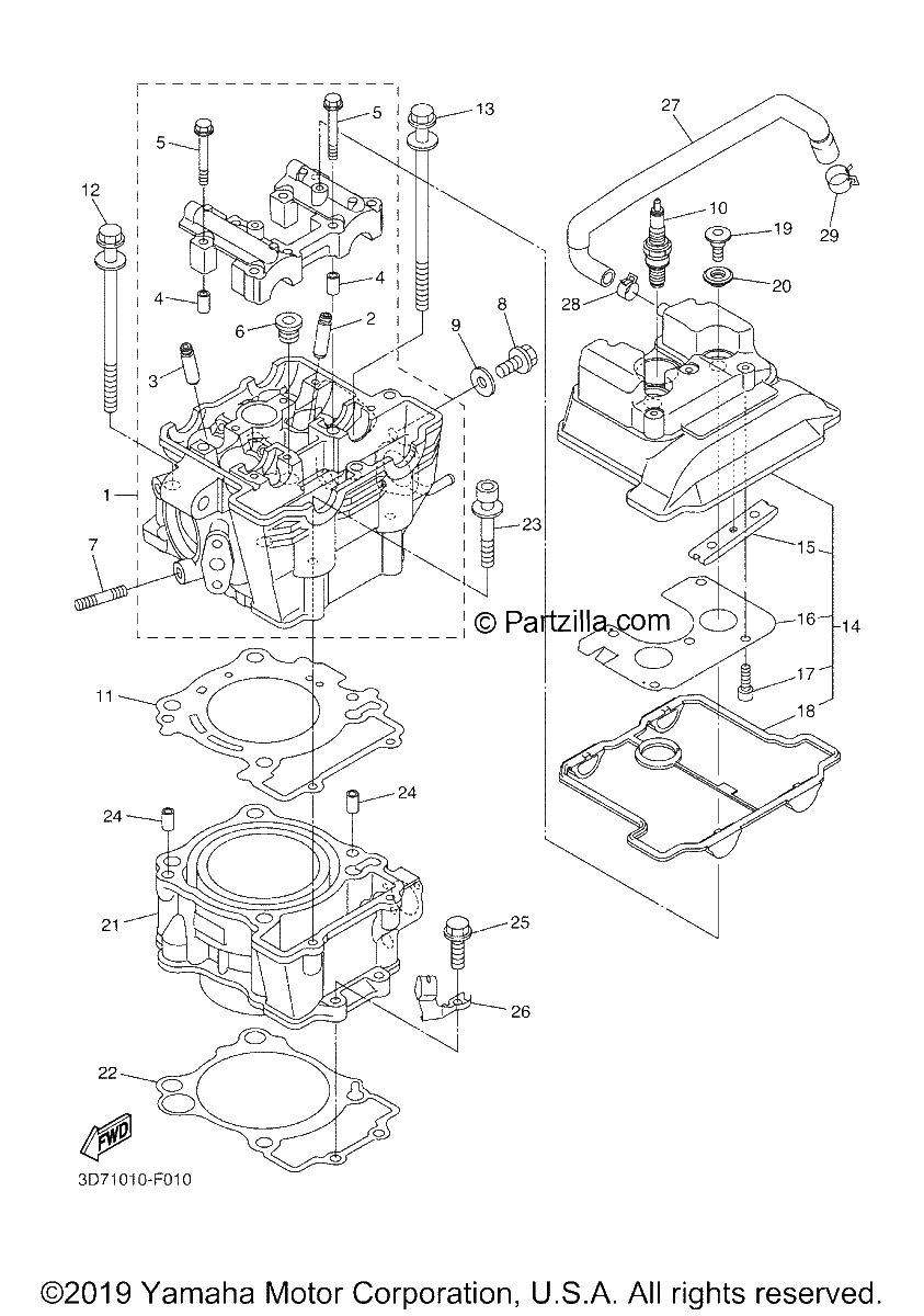Diagrama de CYLINDER