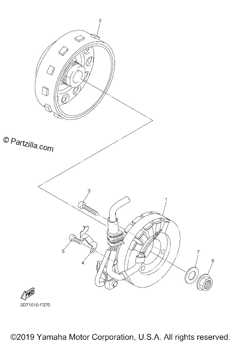 Diagrama de GENERATOR