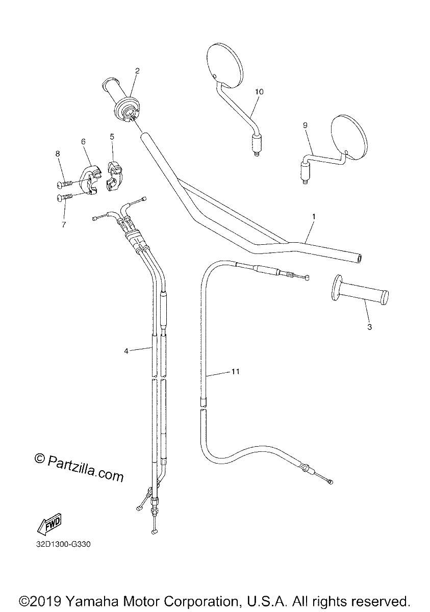 Diagrama de STEERING HANDLE CABLE