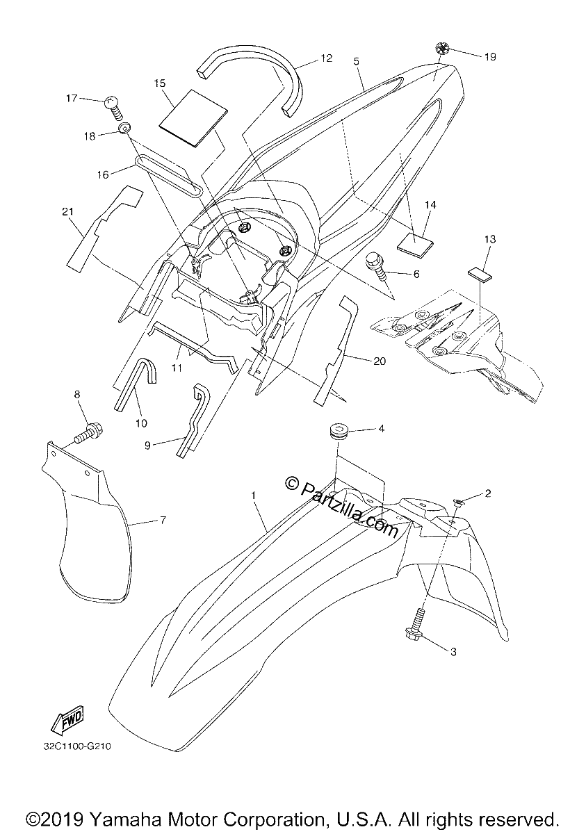 Diagrama de FENDER