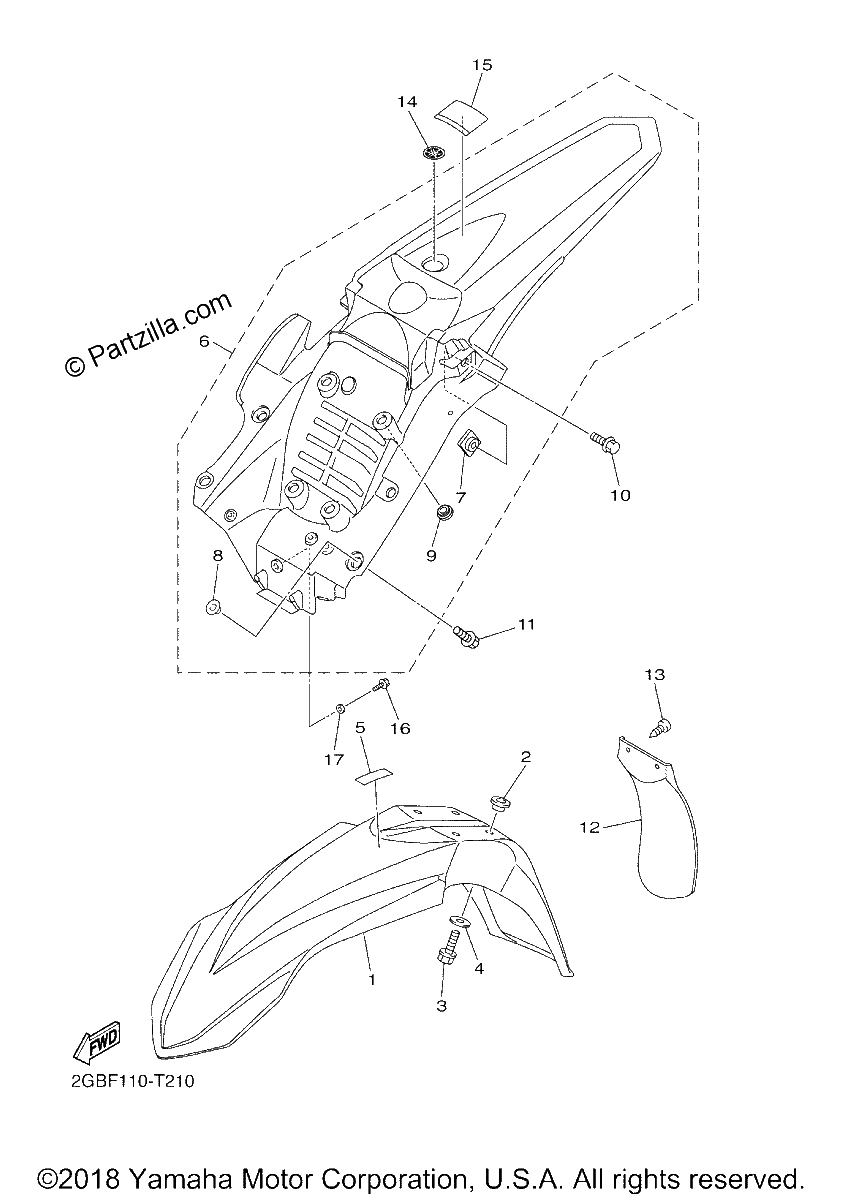 Diagrama de FENDER