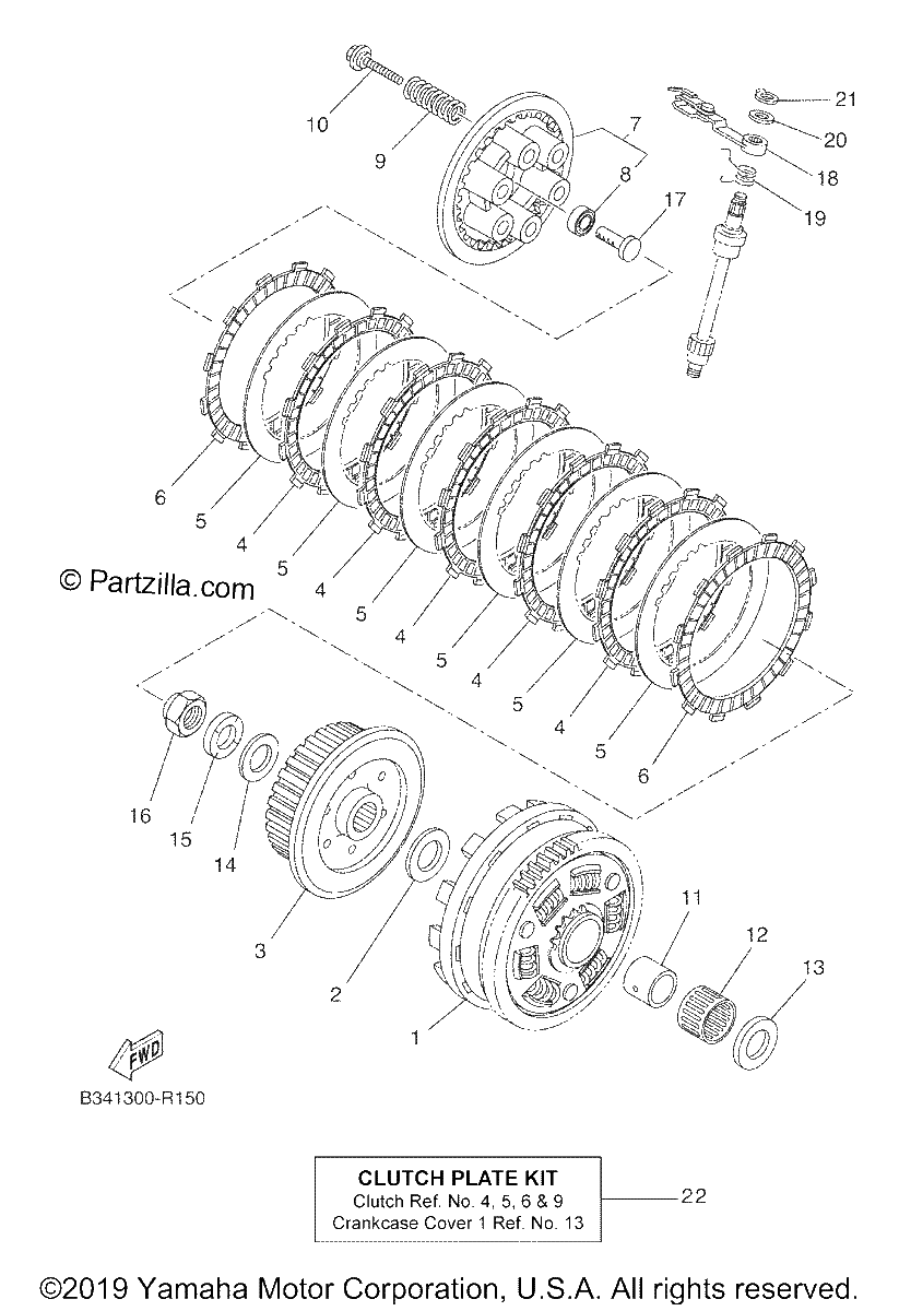 Diagrama de CLUTCH