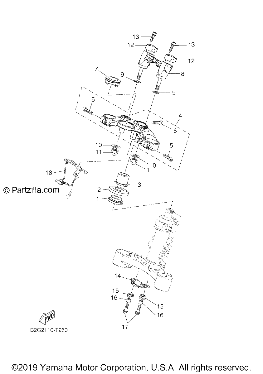 Diagrama de STEERING