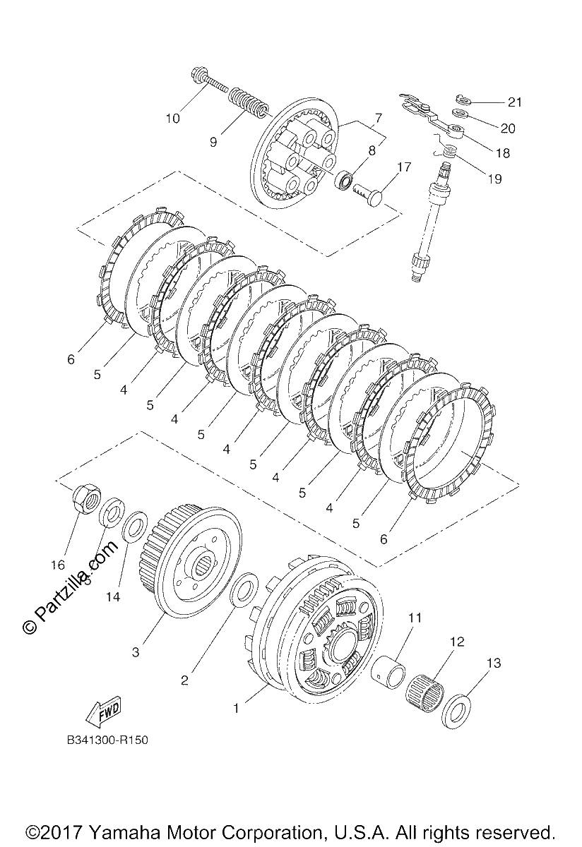 Diagrama de CLUTCH