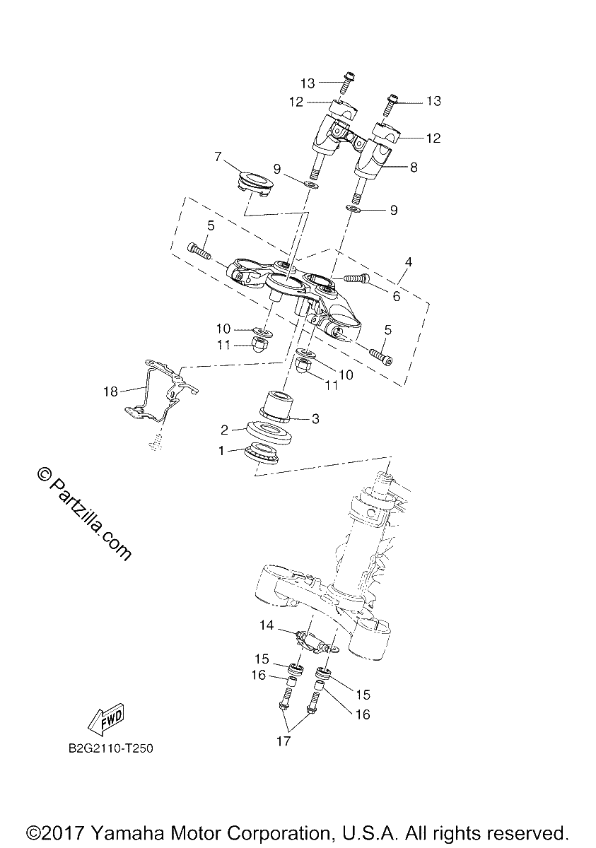 Diagrama de STEERING