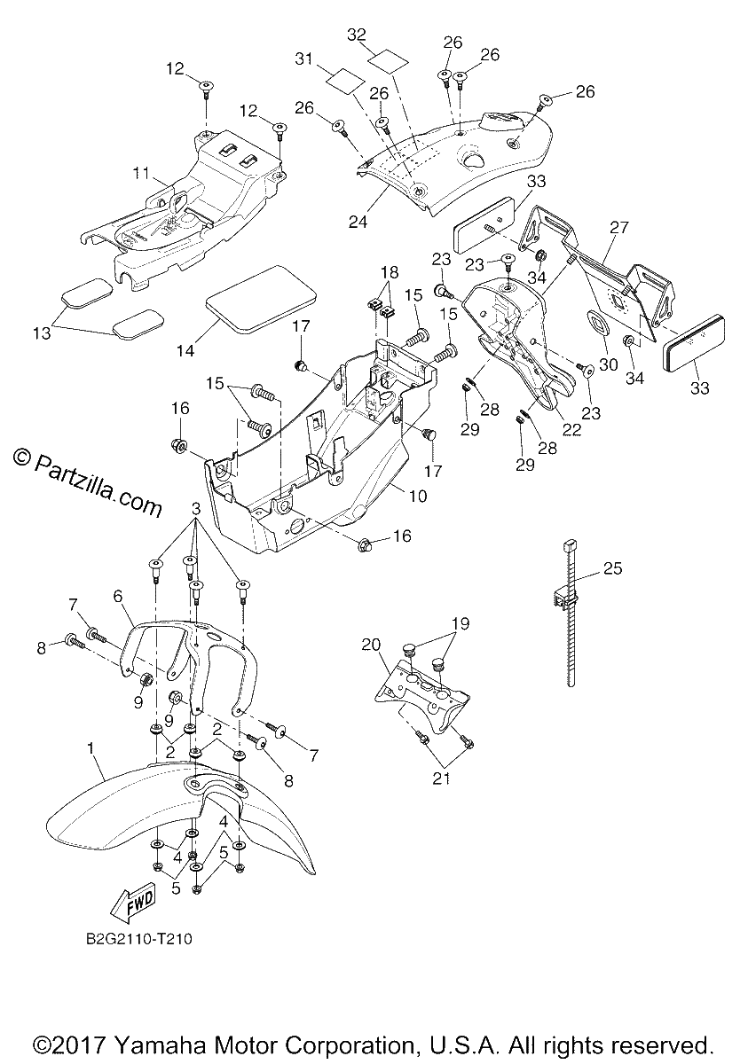 Diagrama de FENDER