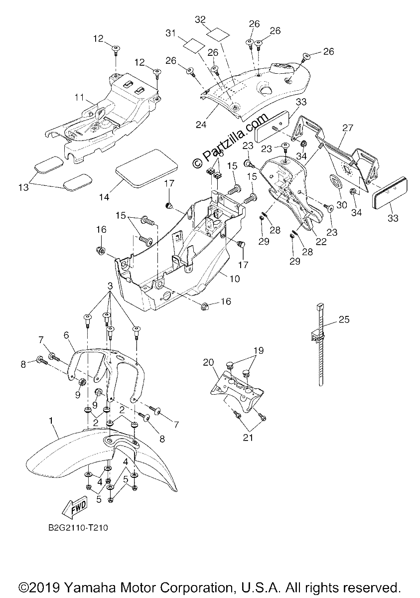 Diagrama de FENDER