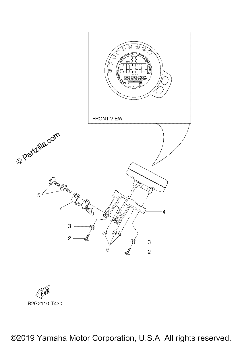Diagrama de METER