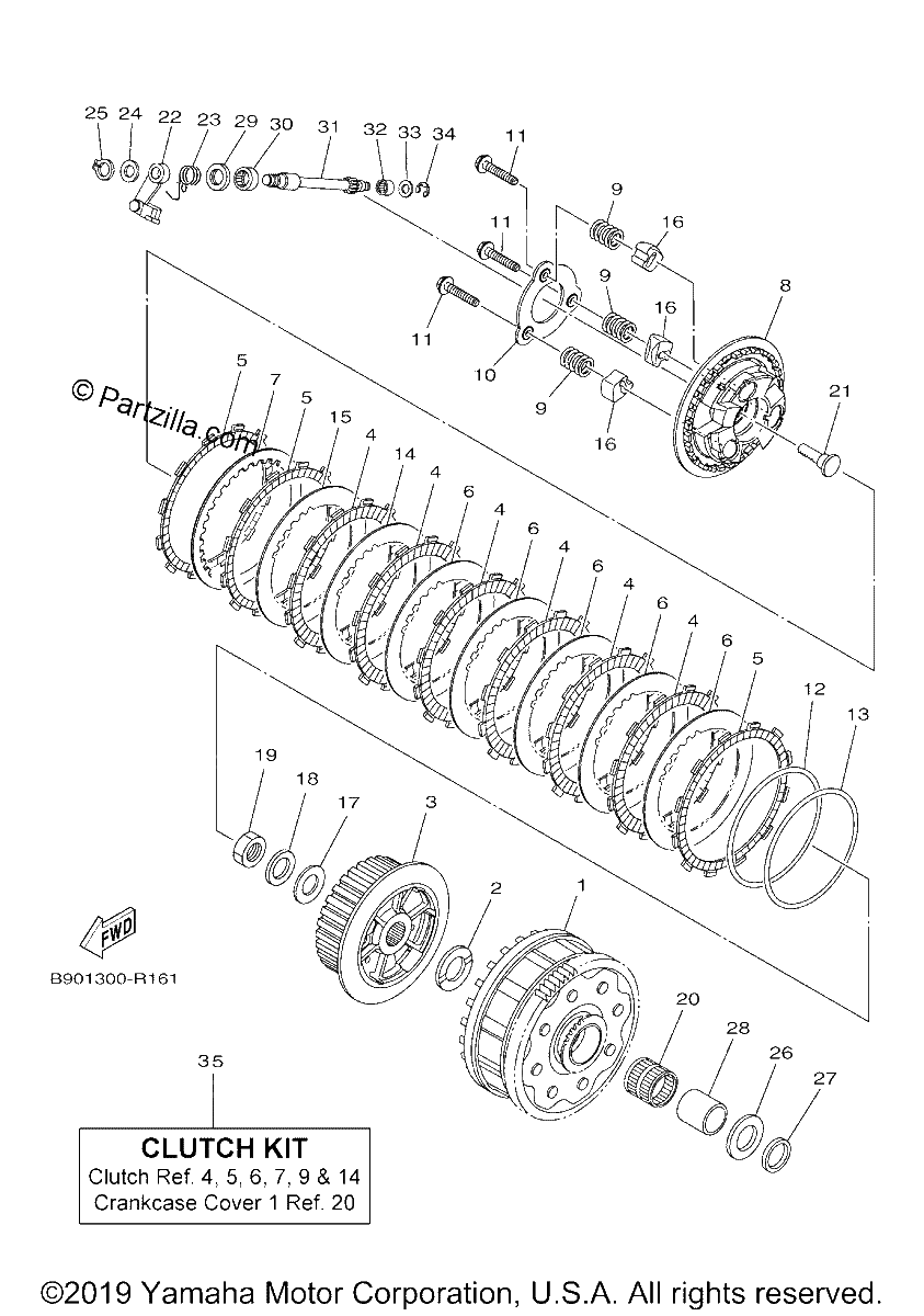 Diagrama de CLUTCH