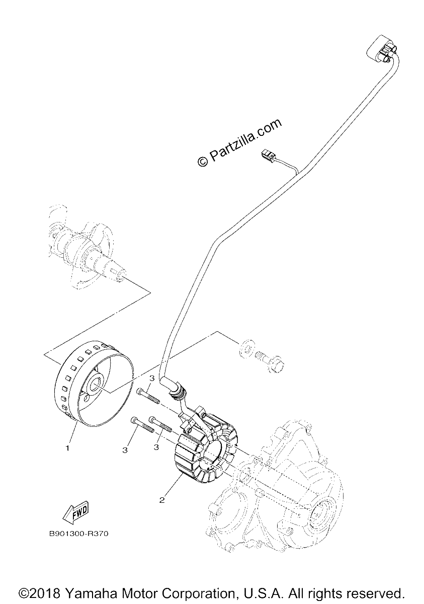 Diagrama de GENERATOR