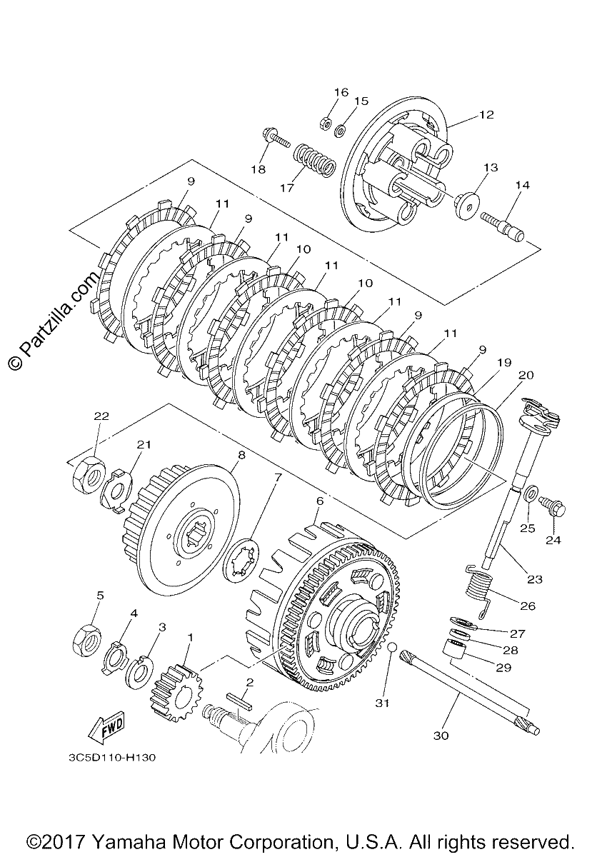Diagrama de CLUTCH