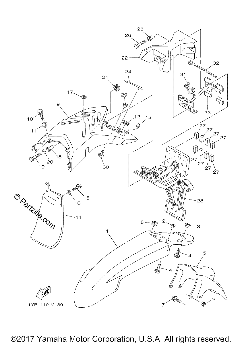 Diagrama de FENDER