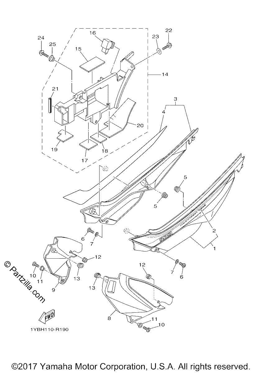 Diagrama de SIDE COVER