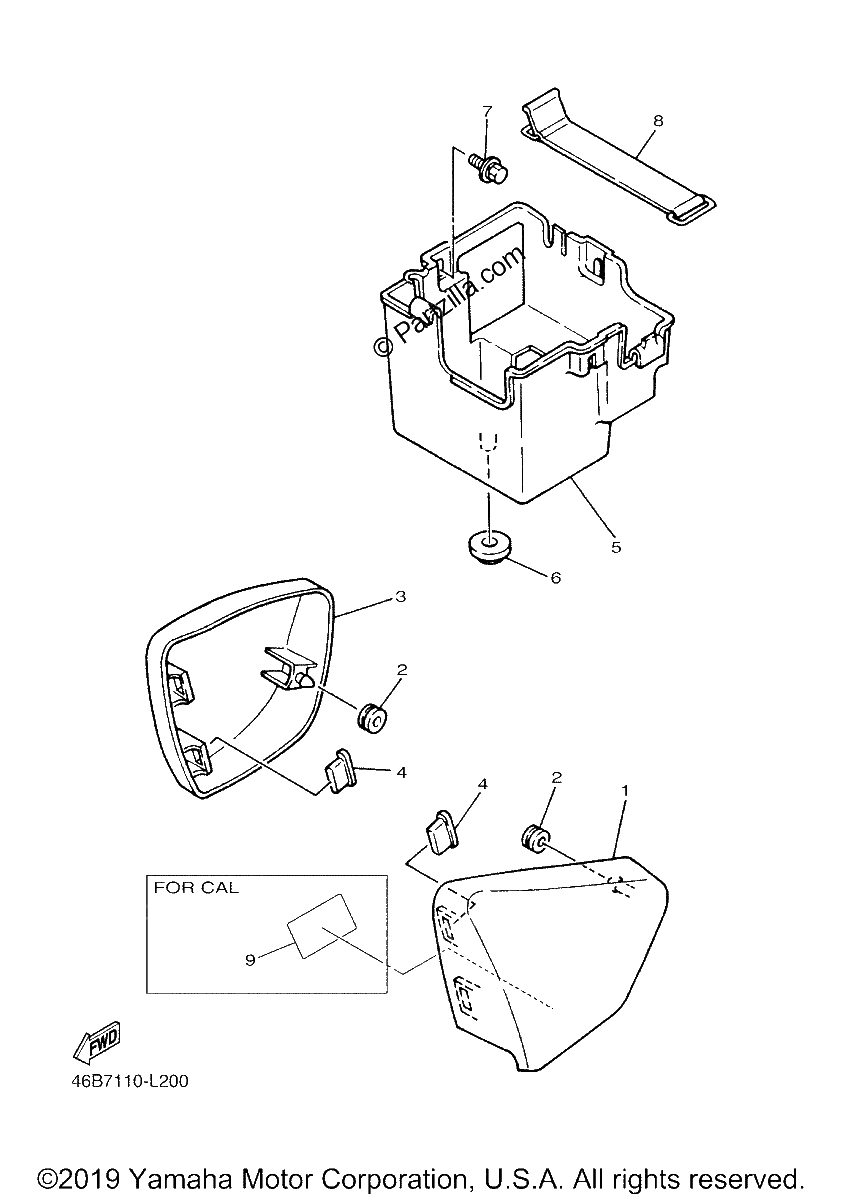 Diagrama de SIDE COVER