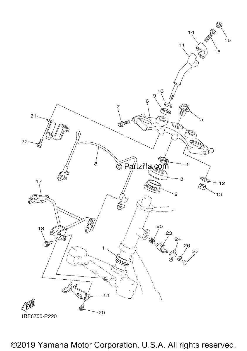 Diagrama de STEERING