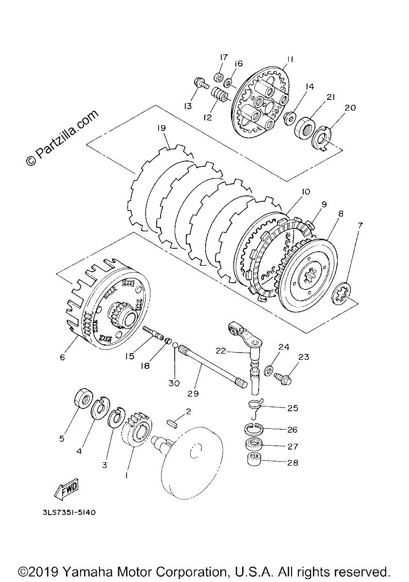Diagrama de CLUTCH