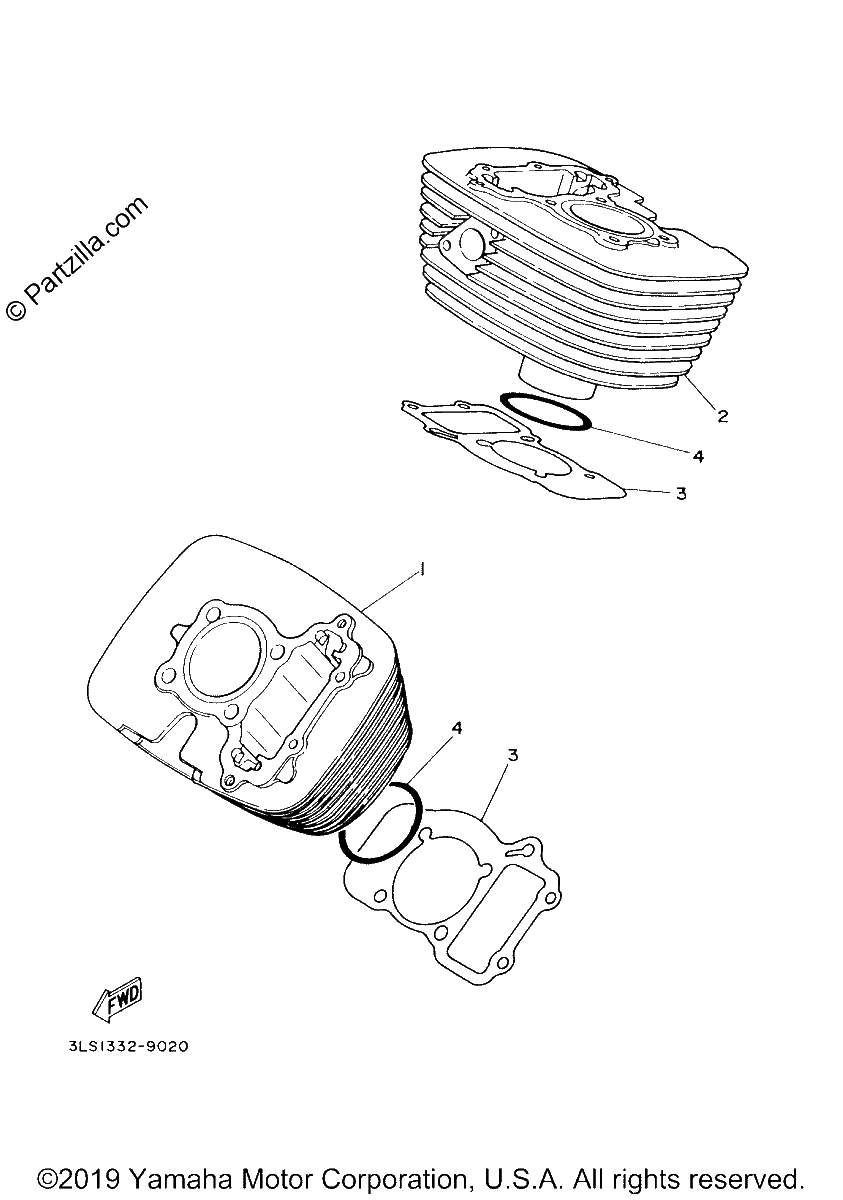 Diagrama de CYLINDER