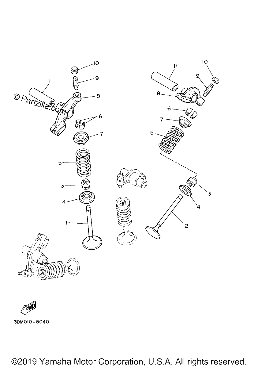 Diagrama de VALVE
