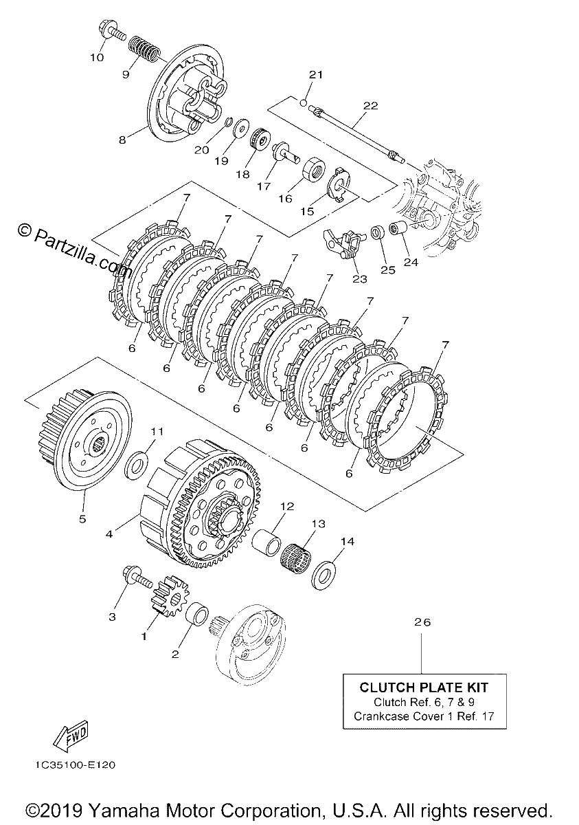 Diagrama de CLUTCH