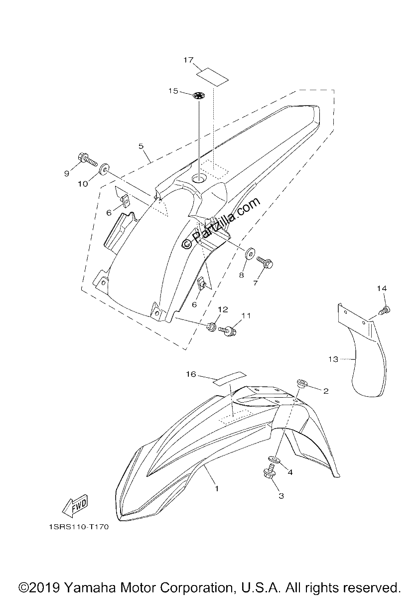 Diagrama de FENDER