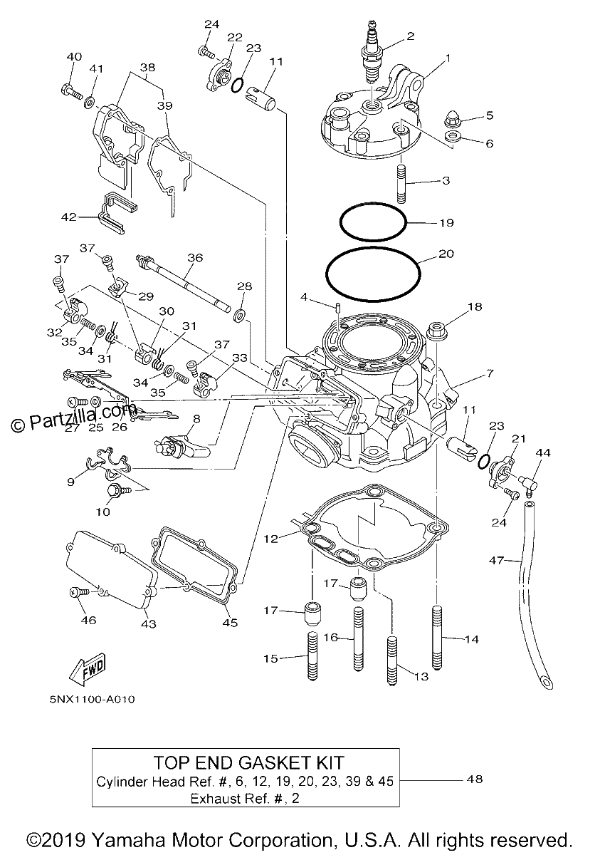 Diagrama de CYLINDER HEAD