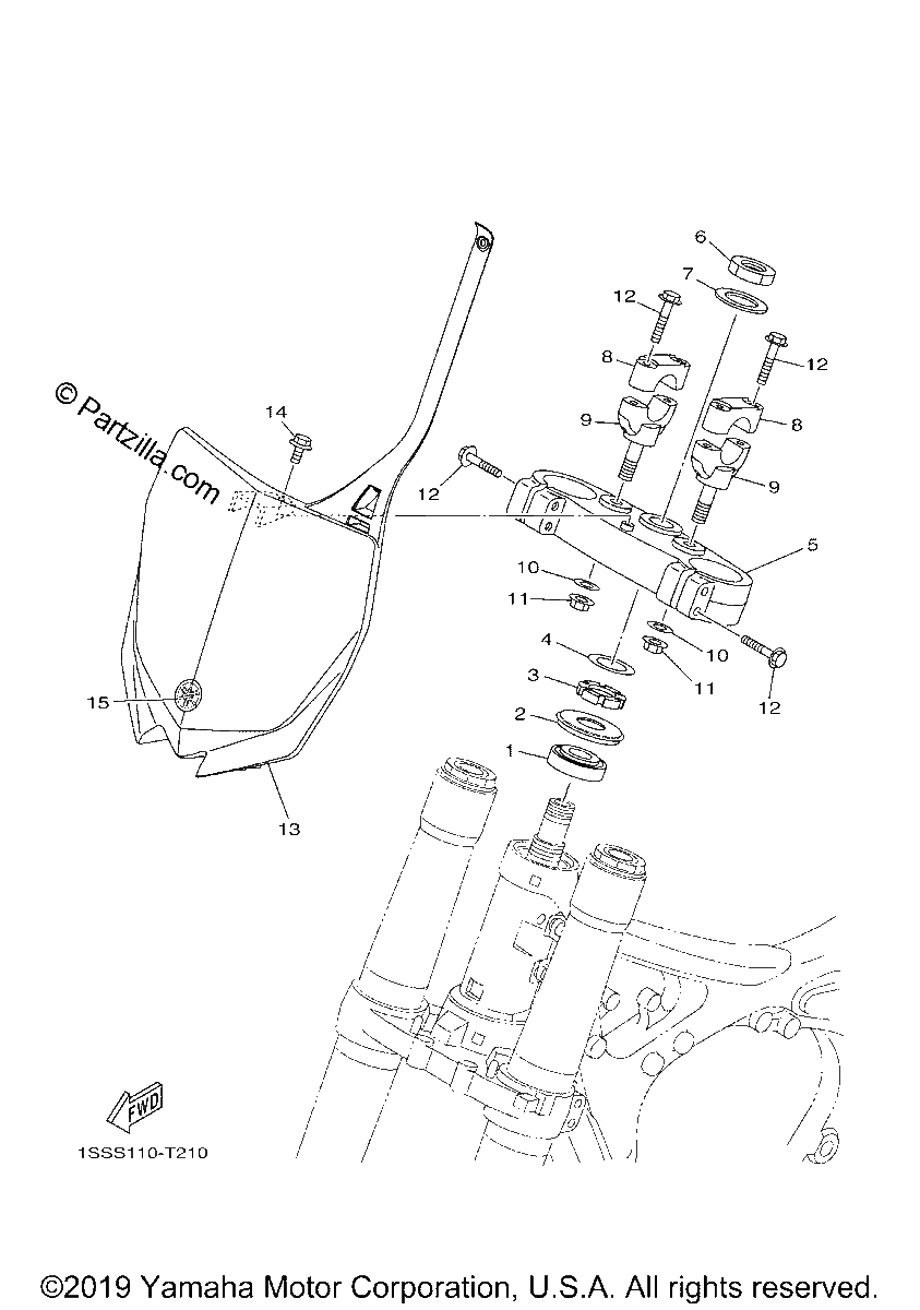Diagrama de STEERING