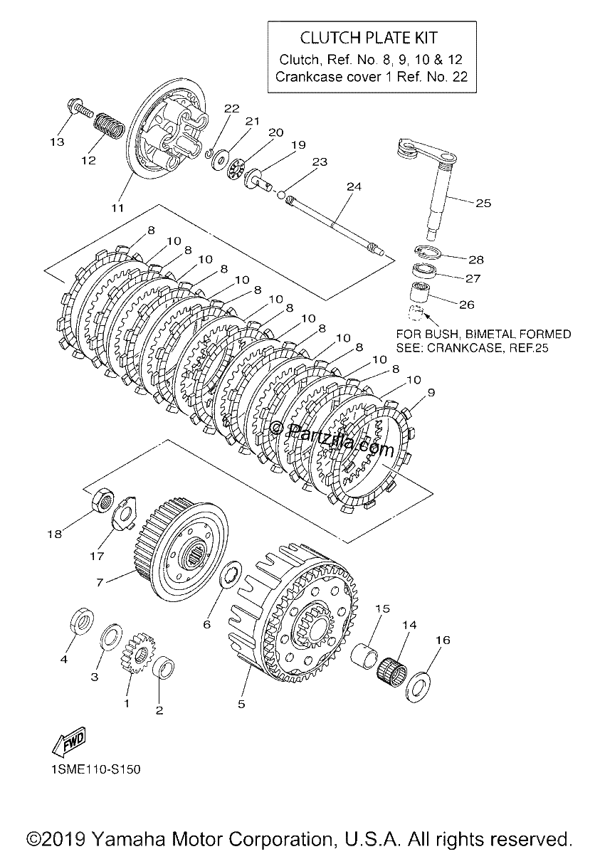 Diagrama de CLUTCH