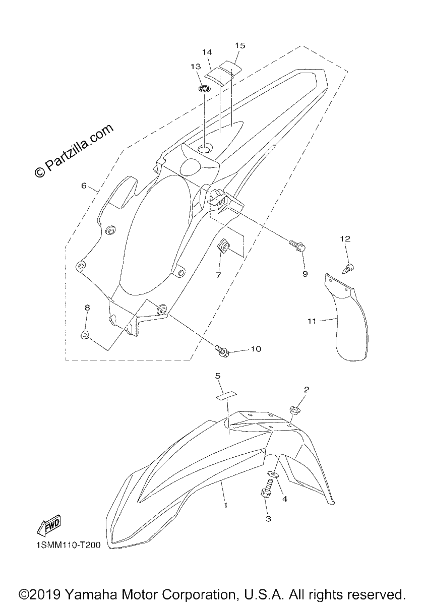 Diagrama de FENDER