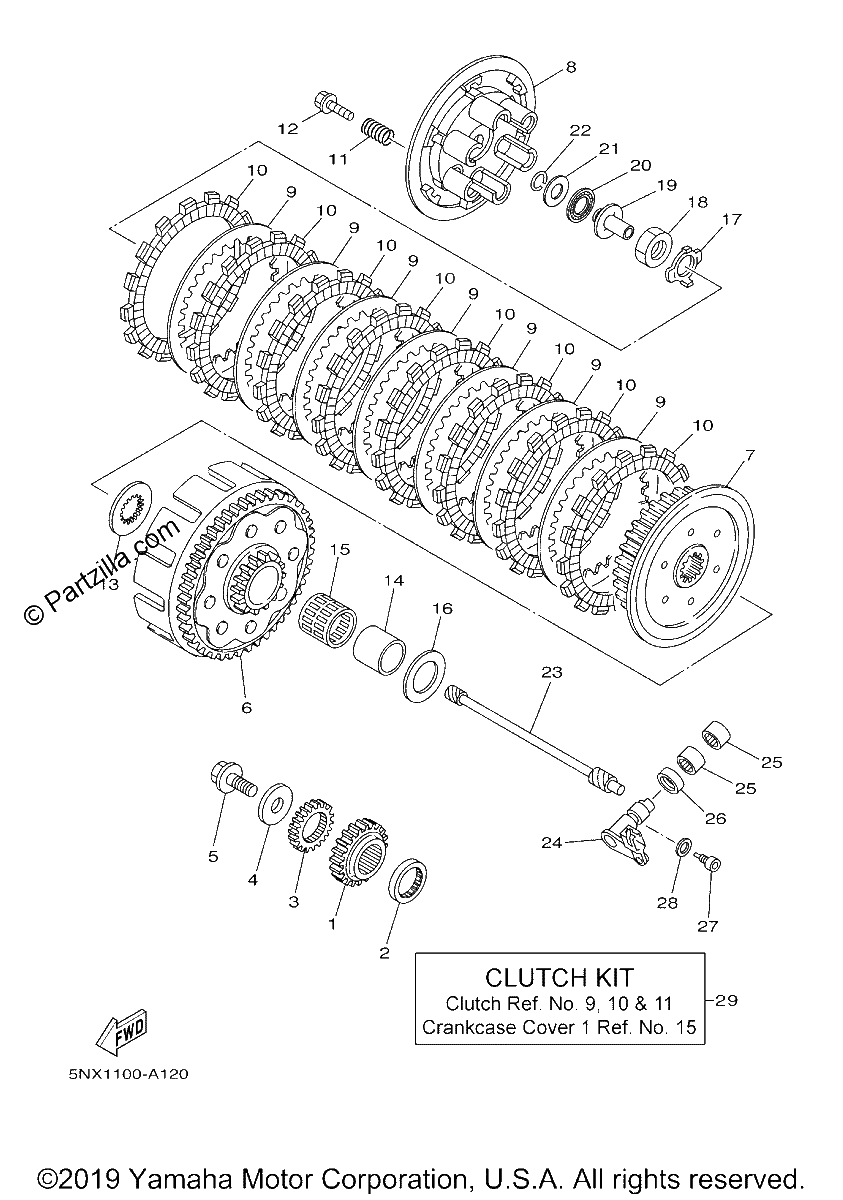 Diagrama de CLUTCH