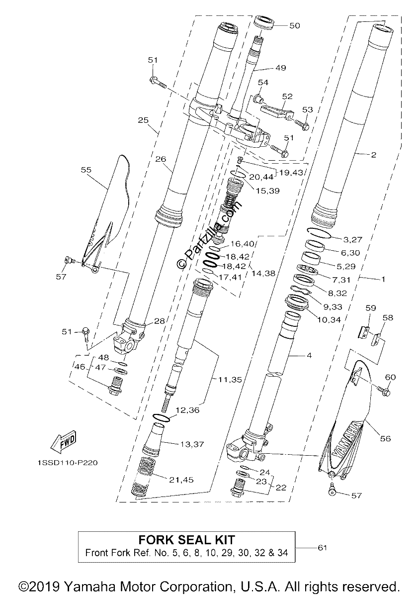 Diagrama de FRONT FORK