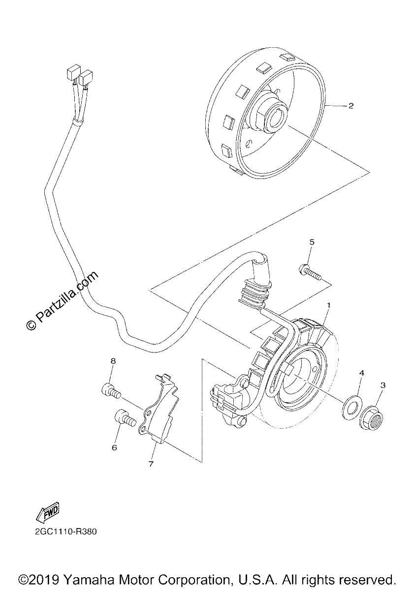 Diagrama de GENERATOR