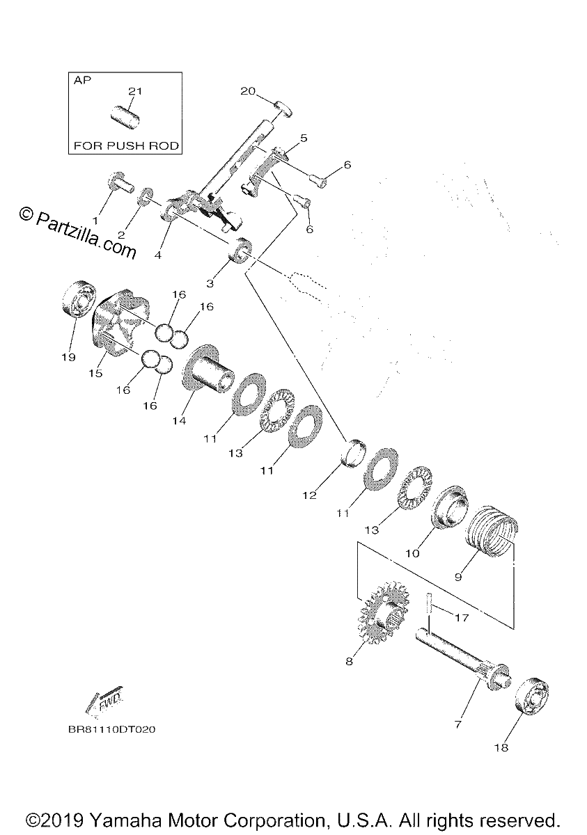 Diagrama de GOVERNOR