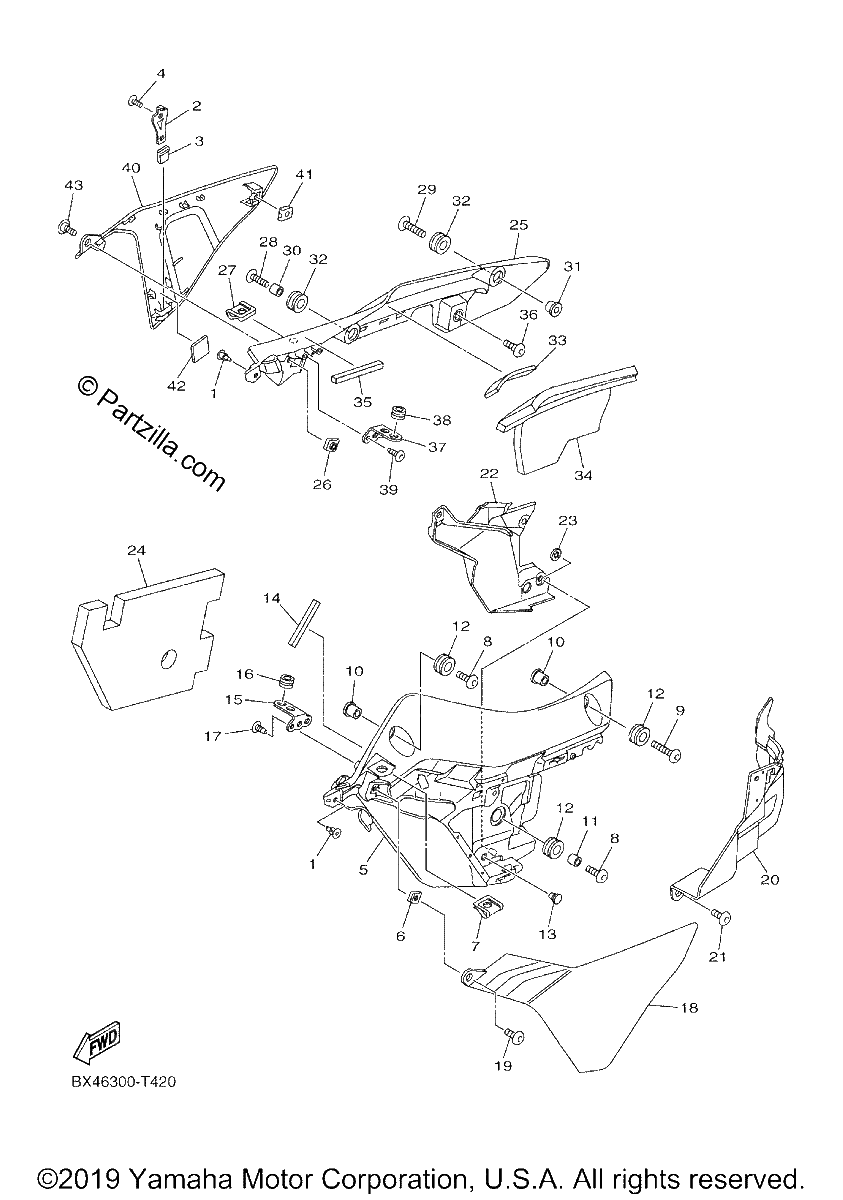 Diagrama de COWLING 3