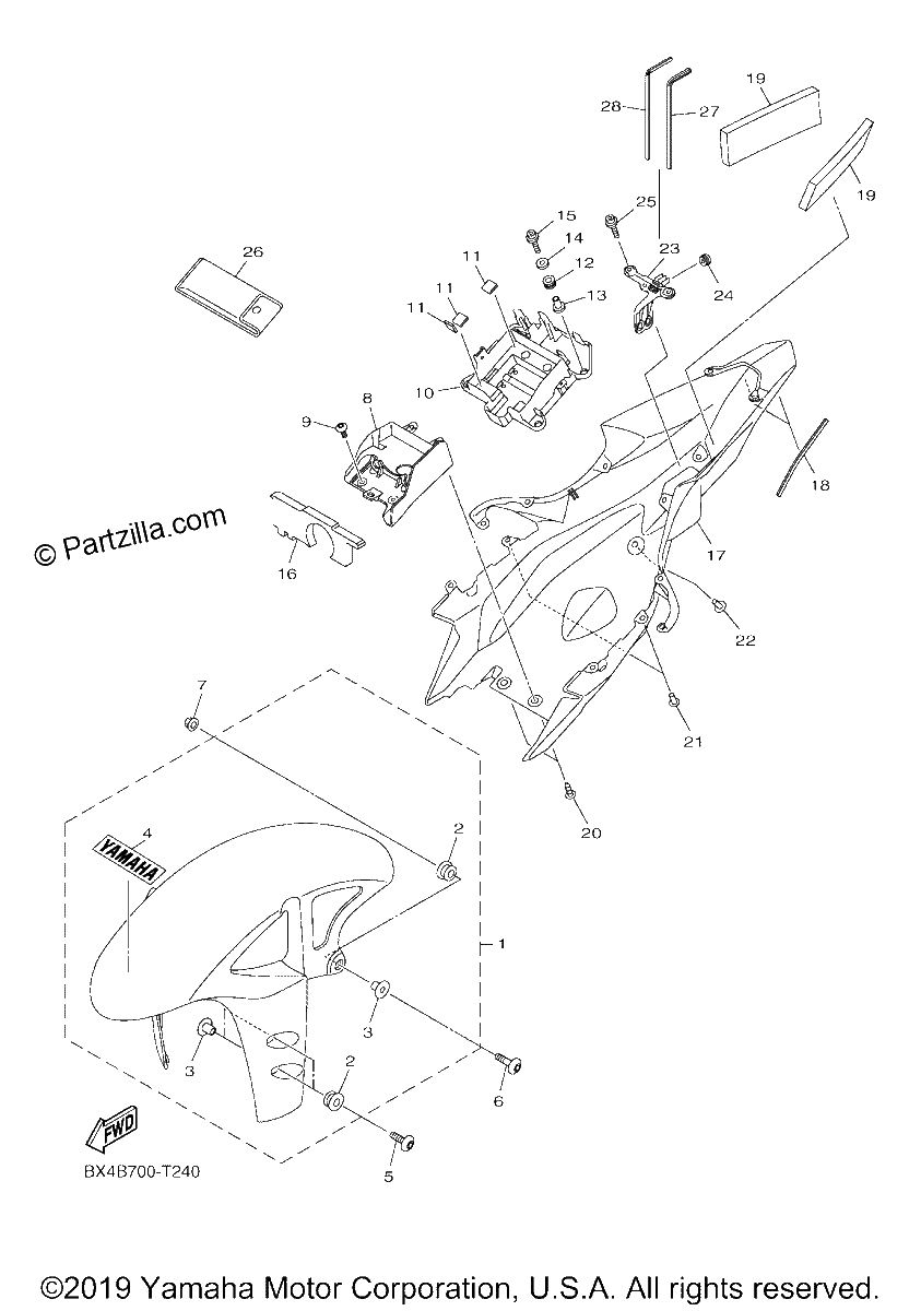 Diagrama de FENDER