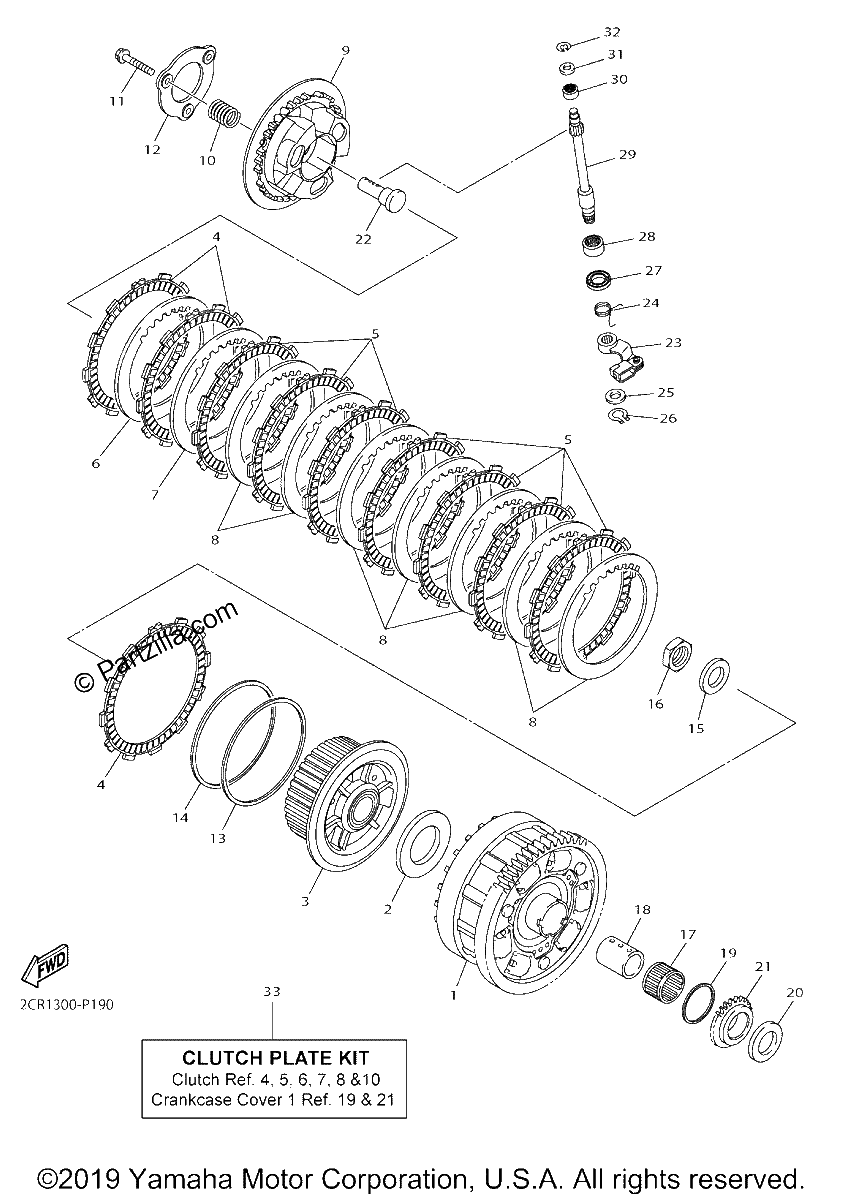 Diagrama de CLUTCH