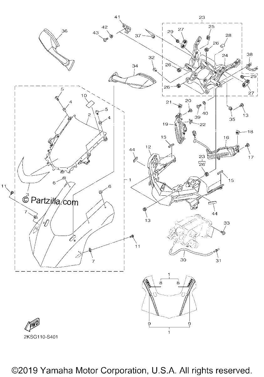 Diagrama de COWLING 1