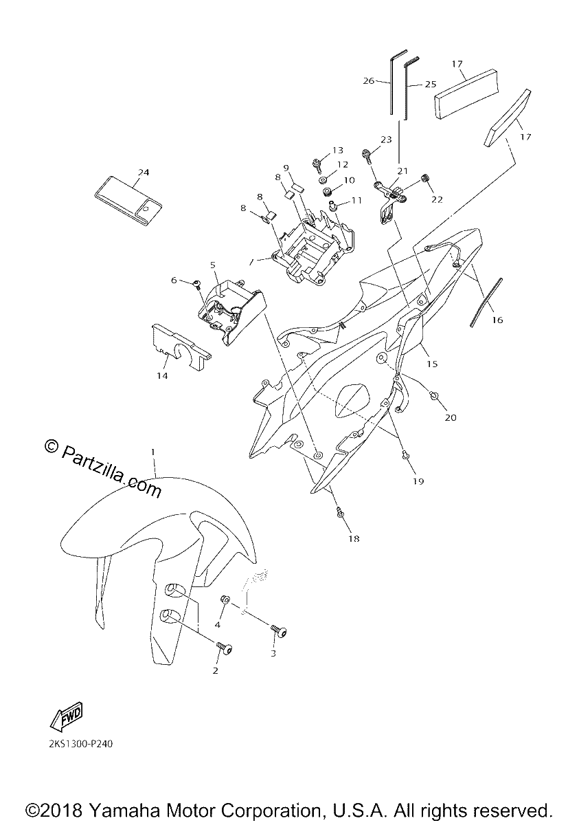 Diagrama de FENDER